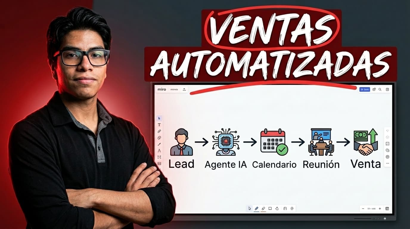 Ejemplo de miniatura profesional 5